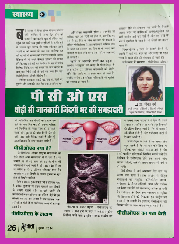 My Blog post